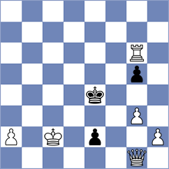 Sahib - Bekkedahl (chess.com INT, 2024)