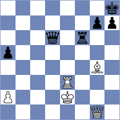 Sivanandan - Kuegel (chess.com INT, 2023)