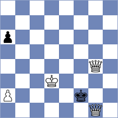 Sanchez - Vaglio (chess.com INT, 2023)