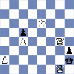 Leenhouts - Rosenberg (chess.com INT, 2023)