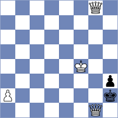 Novikova - Pliukha (chess.com INT, 2021)