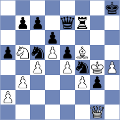 Sargsyan - Nigalidze (chess.com INT, 2024)
