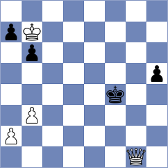 Stojanovski - Nguyen (Chess.com INT, 2020)