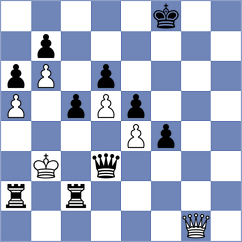 Przybylski - Povshednyi (chess.com INT, 2024)