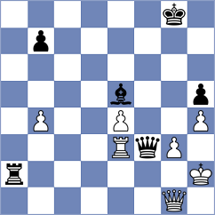 Hajiyev - Pakleza (chess.com INT, 2024)