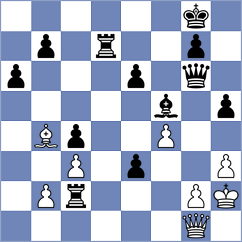 Szpar - Bendayan Claros (chess.com INT, 2021)