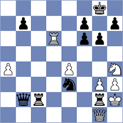 Rangel - Golsta (chess.com INT, 2022)