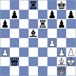 Tronenkovs - Rorrer (Chess.com INT, 2021)
