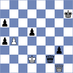 Sovetbekova - Blanco (chess.com INT, 2022)