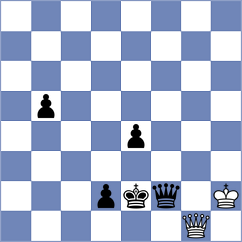 Palacios Llera - Kovalenko (Chess.com INT, 2015)