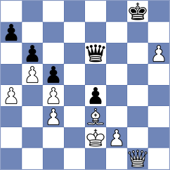 Seo - De Silva (chess.com INT, 2021)