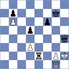 Kyaw - Ganerdene (Chess.com INT, 2020)