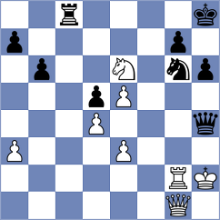 Harutjunyan - Levitskiy (chess.com INT, 2024)