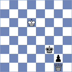 Ismayilova - Pogorelskikh (chess.com INT, 2023)