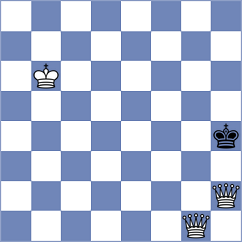 Mazurkiewicz - Rosen (chess.com INT, 2023)