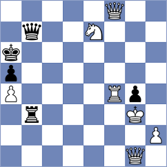 Sychev - Svane (chess.com INT, 2021)