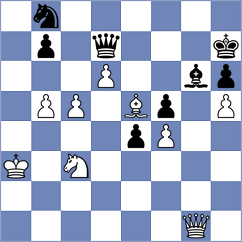 Vitiugov - Shyam (Chess.com INT, 2020)