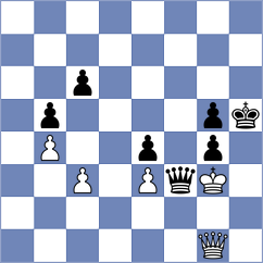 Martin Fuentes - Kushagra (chess.com INT, 2024)