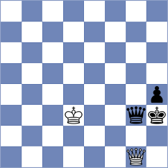 De Winter - Ivanchuk (chess.com INT, 2024)