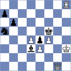 Iliaguev - Hosseinzadeh (chess.com INT, 2022)