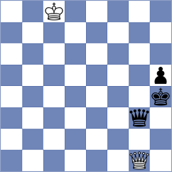 Kuznetsov - Stany (Chess.com INT, 2020)