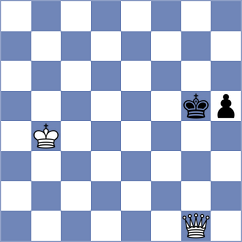 Kravtsiv - Boder (chess.com INT, 2024)