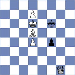 Svane - Glidzhain (Chess.com INT, 2020)