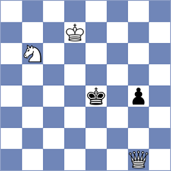 Kislinsky - Korkmaz (chess.com INT, 2024)