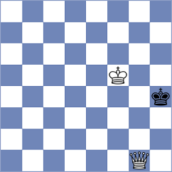 Esmeraldas Huachi - Zarnicki (chess.com INT, 2024)