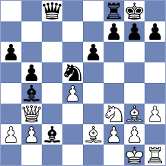 Castellanos Gomez - Brodsky (chess.com INT, 2024)