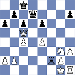 Hernandez - Tarnowska (chess.com INT, 2024)