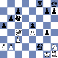 Martinez Fernandez - Cueto (chess.com INT, 2024)