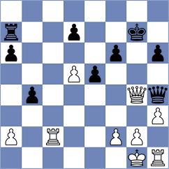 Kujawski - Ptacnikova (chess.com INT, 2021)