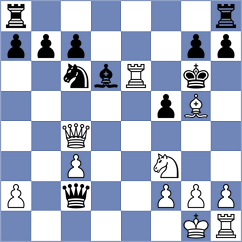 Awoki - Martine (chess.com INT, 2024)