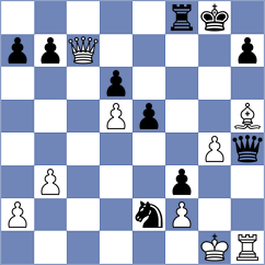 Mendonca - Bortnyk (Chess.com INT, 2020)