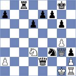 Amburgy - Melkumyan (chess.com INT, 2024)