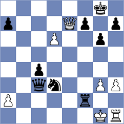Dzierzak - Msellek (chess.com INT, 2024)
