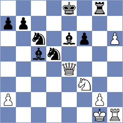 Grela - Mikadze (Chess.com INT, 2020)