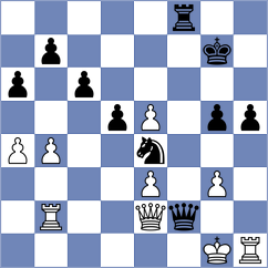 Schrik - Quirke (chess.com INT, 2021)