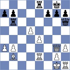 Zhao - Hoolt (Chess.com INT, 2020)