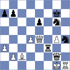 Jaskolka - Oro (chess.com INT, 2023)