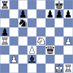 Dudzinski - Annaberdiyev (chess.com INT, 2022)