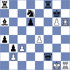 Munns - Cox (Chess.com INT, 2021)