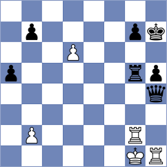 Molina - Gong Qianyun (chess.com INT, 2023)