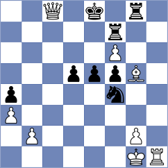Musovic - Gimenez Aguirre (chess.com INT, 2023)