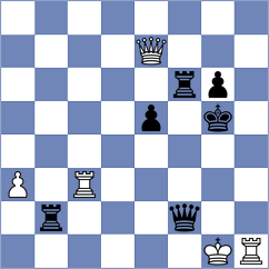 Devaev - Maltsevskaya (chess.com INT, 2024)