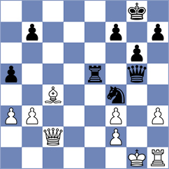 Skibbe - Shuvalova (chess.com INT, 2024)