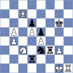 Shipov - Mortazavi (chess.com INT, 2021)