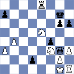 Novak - Gosh (chess.com INT, 2024)