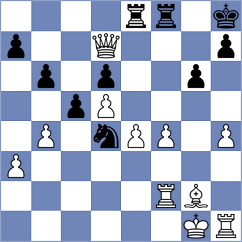 Santos - Abdulla (Chess.com INT, 2021)